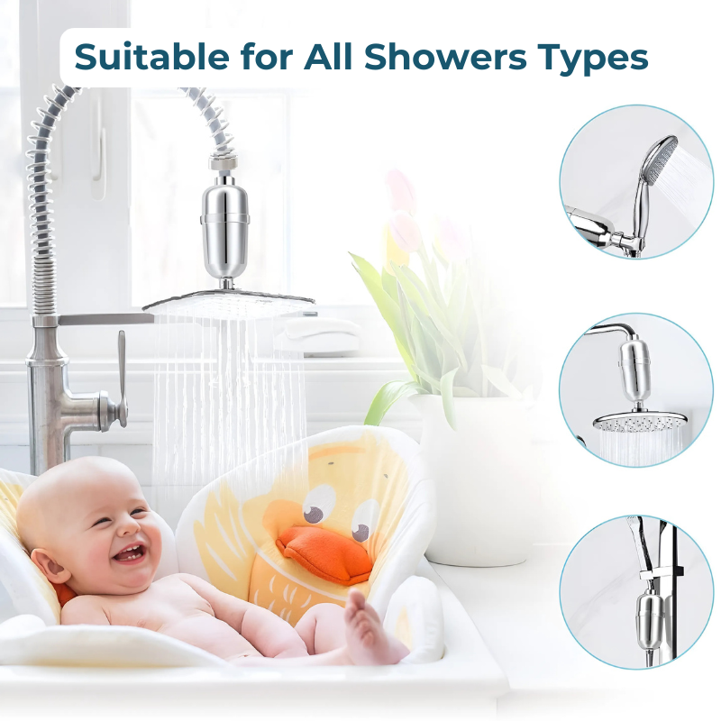 Cartouche de remplacement gratuite pour filtre de douche avancé