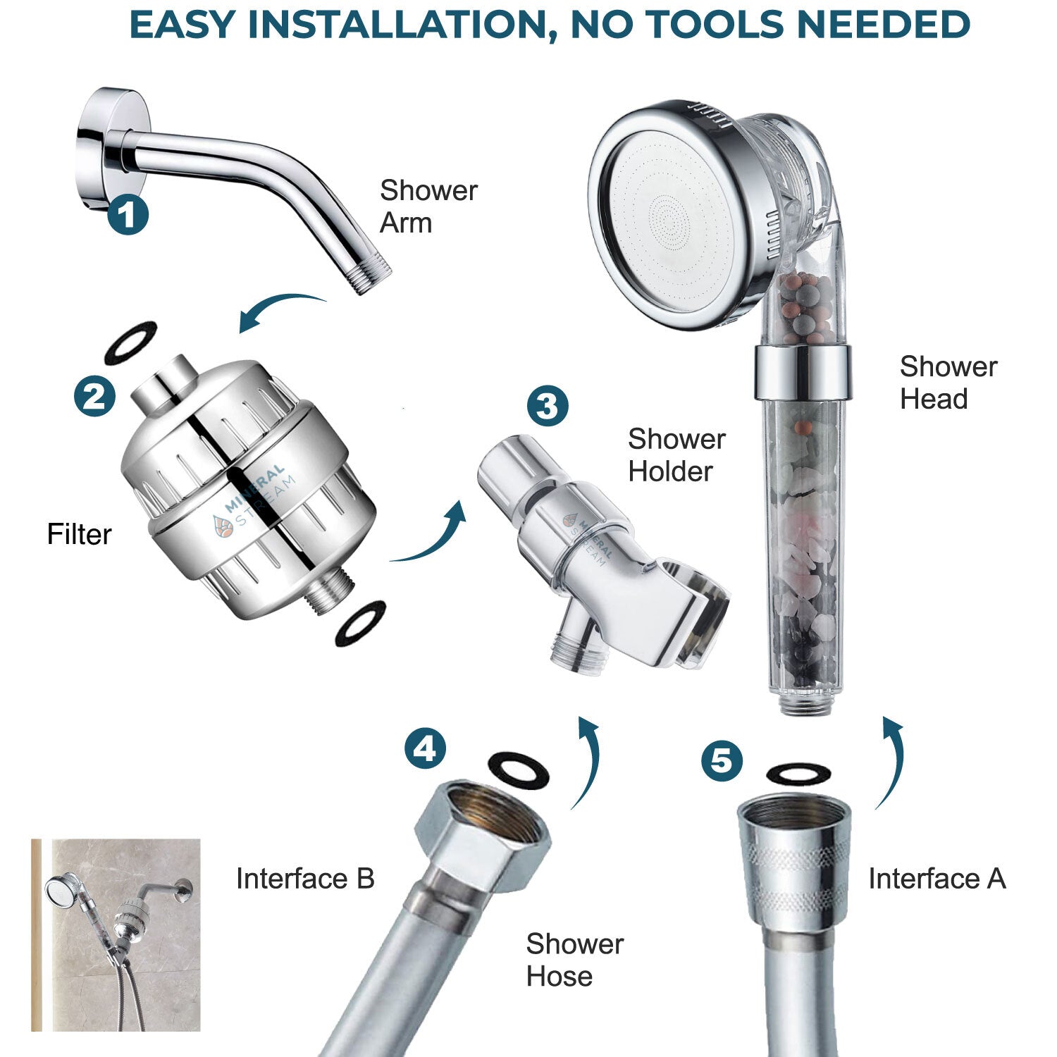 Kit complet pommeau de douche Chakra