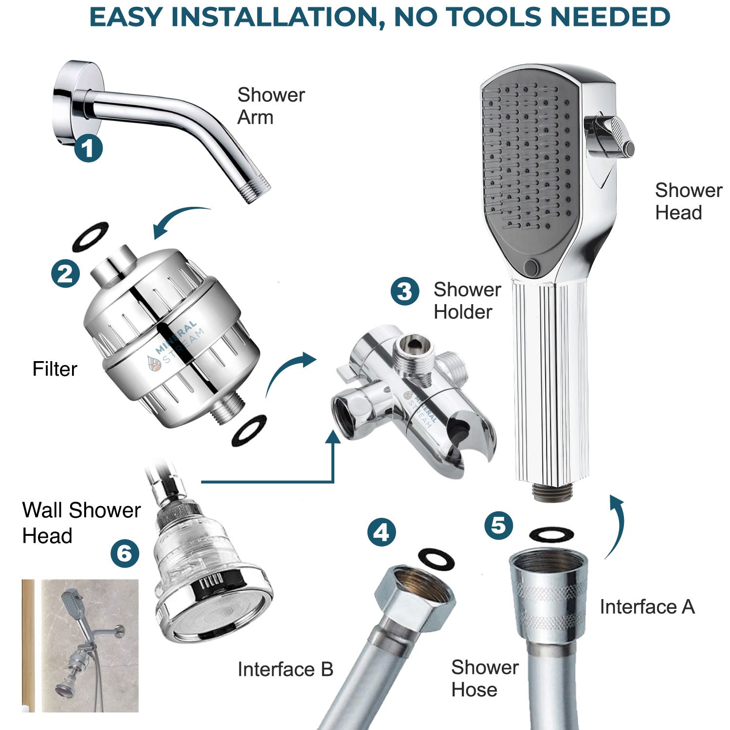 Pommeau de douche Detangler Chrome Dual Shower System