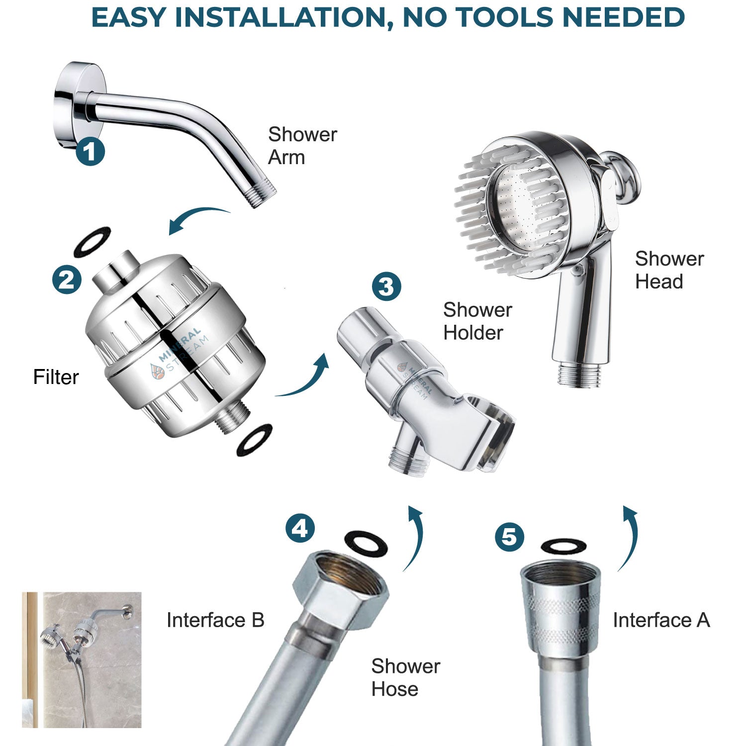 Kit Douche complet Dog Spa Pommeau de douche