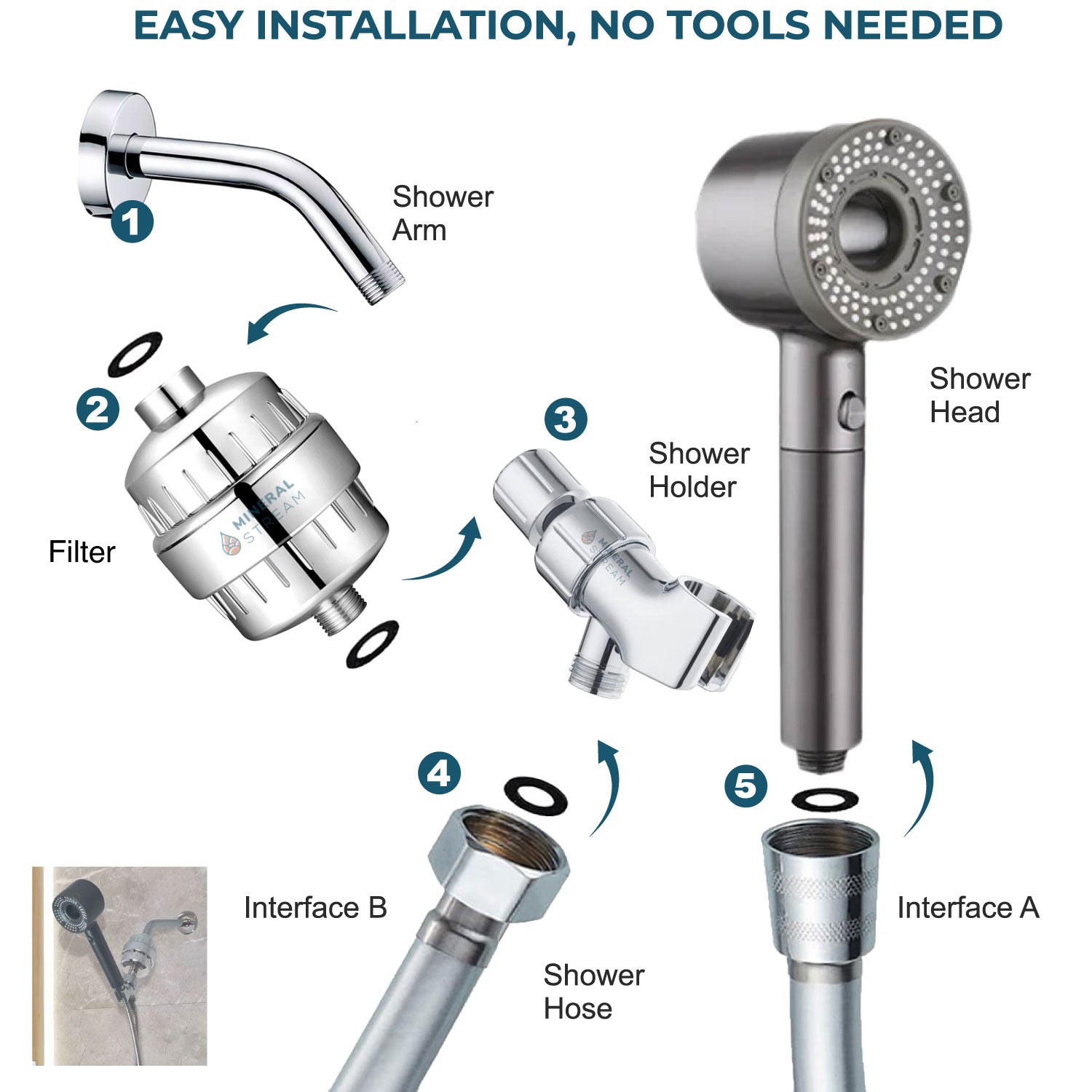 Hey Pure Filtered Complete Shower Kit