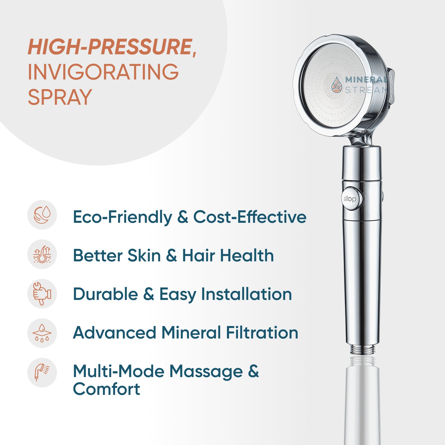 MineralStream Duo Dual Shower System