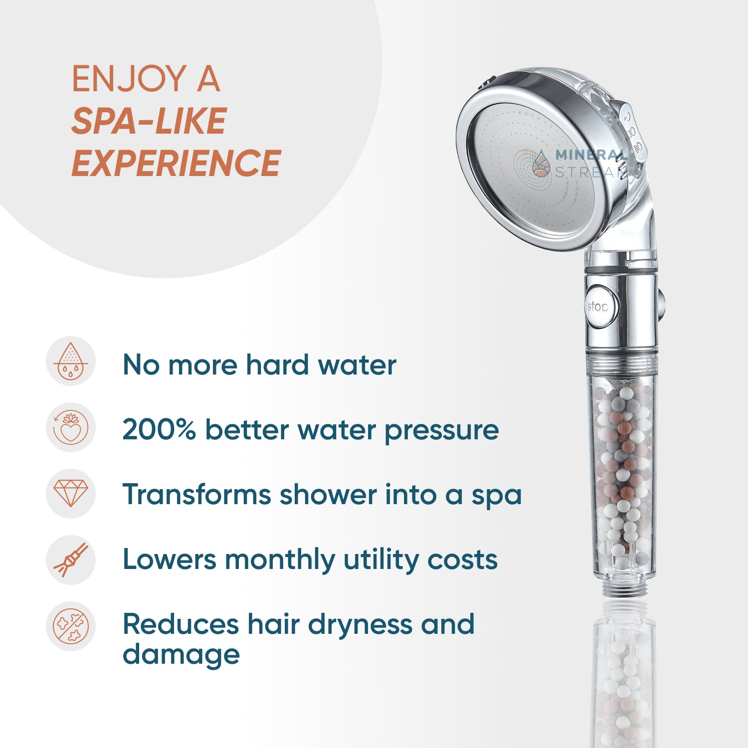 Pommeau de douche Ionic 2.0 - Kit complet