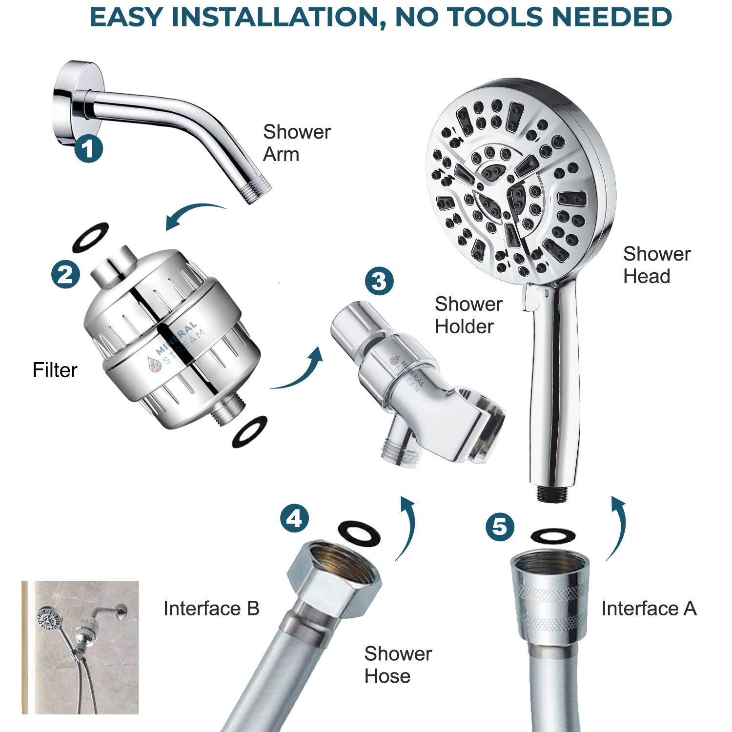 Kit de douche complet avec pomme de douche Luxe 10 modes