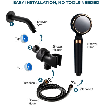 MineralStream ™ Black - Kit d&