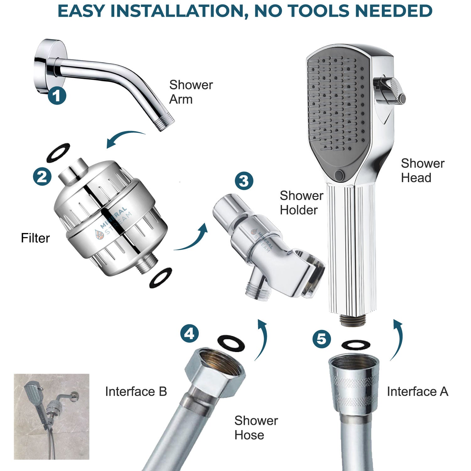 Kit de douche complet avec pomme de douche et peigne démêlant