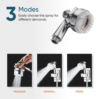 Dog Spa Shower Head