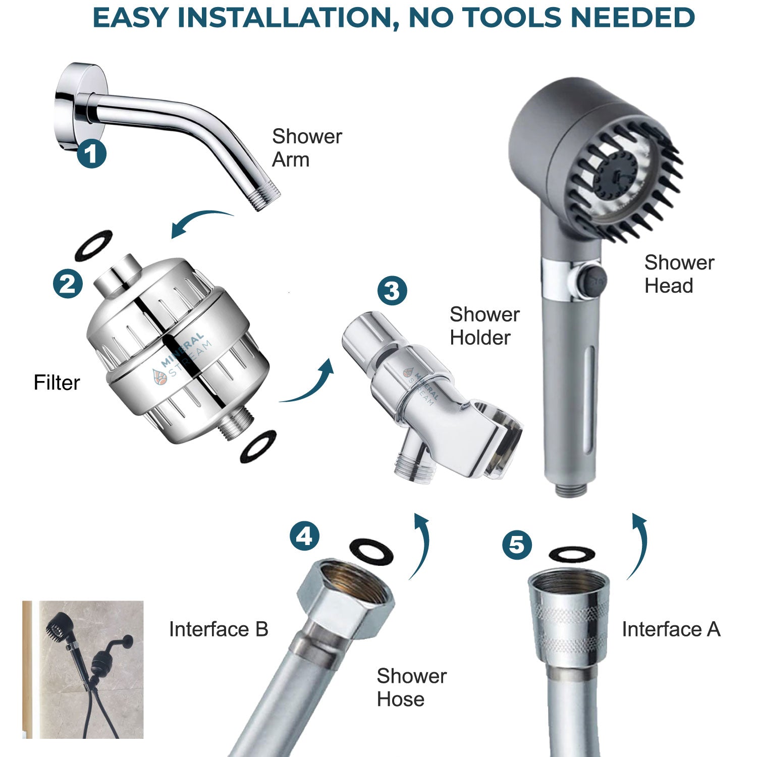 Kit de douche complet avec pomme de douche de massage Ultimate Shower