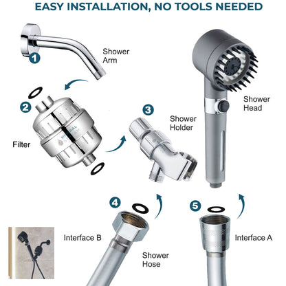 Kit de douche complet avec pomme de douche de massage Ultimate Shower